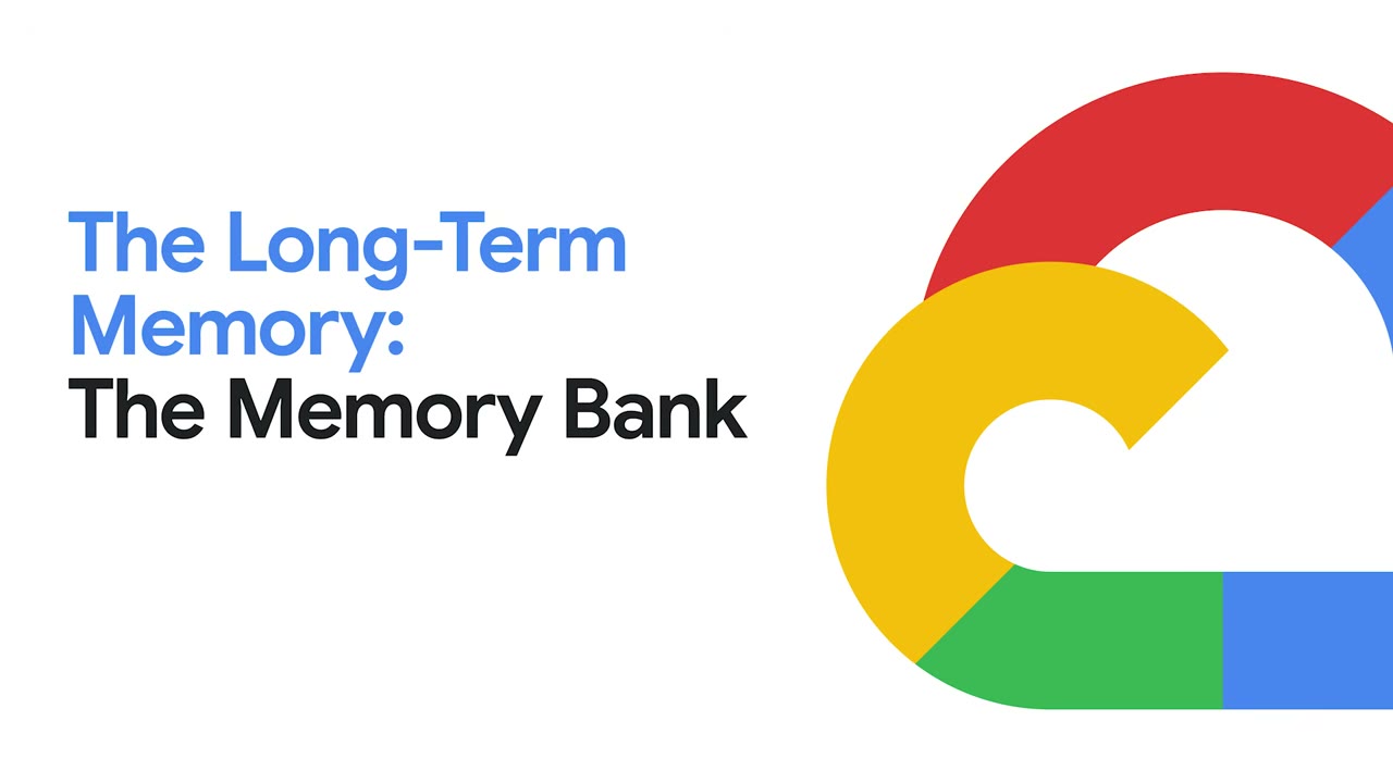 标题页：The Long-Term Memory: The Memory Bank，Google Cloud 标识