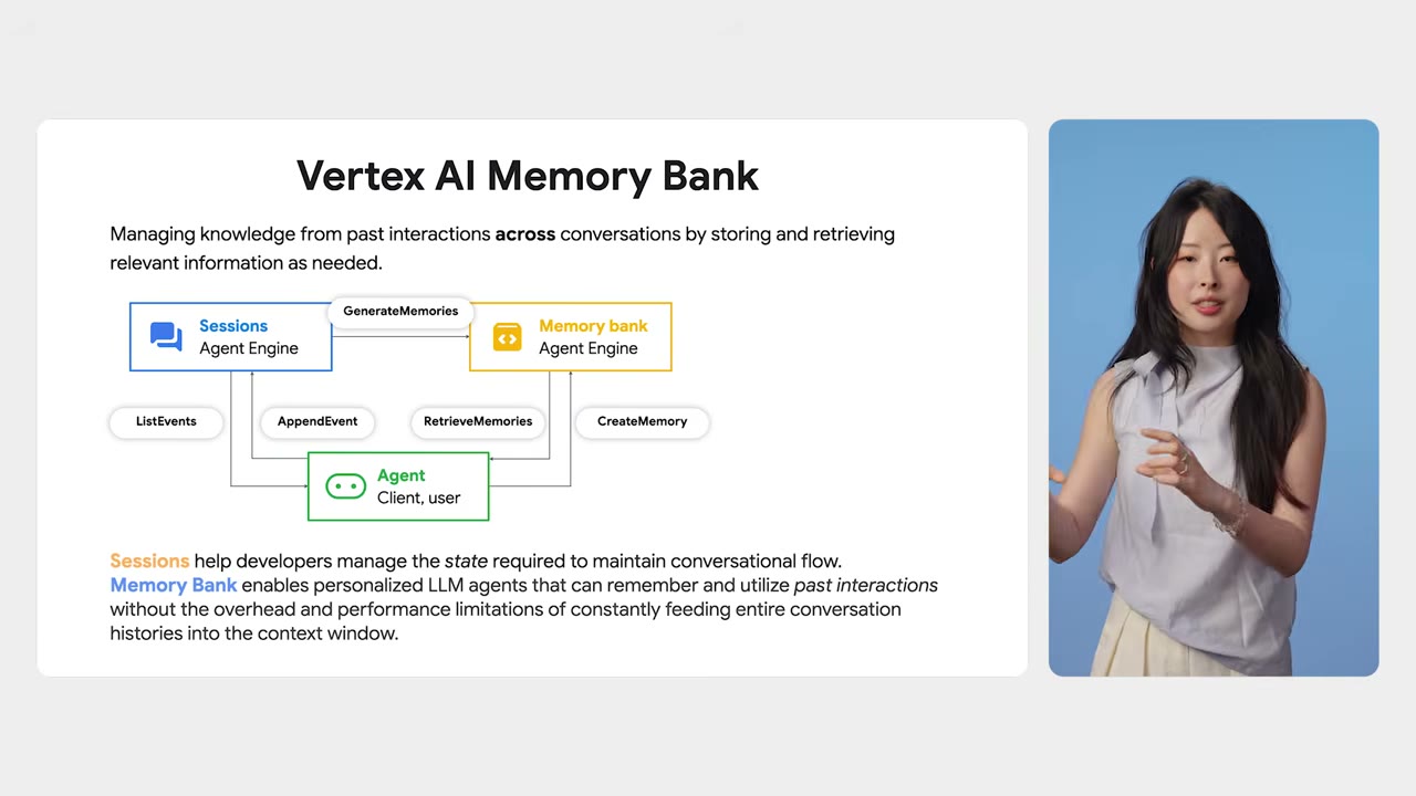 代码页：Setting up the memory bank (Agent engine)