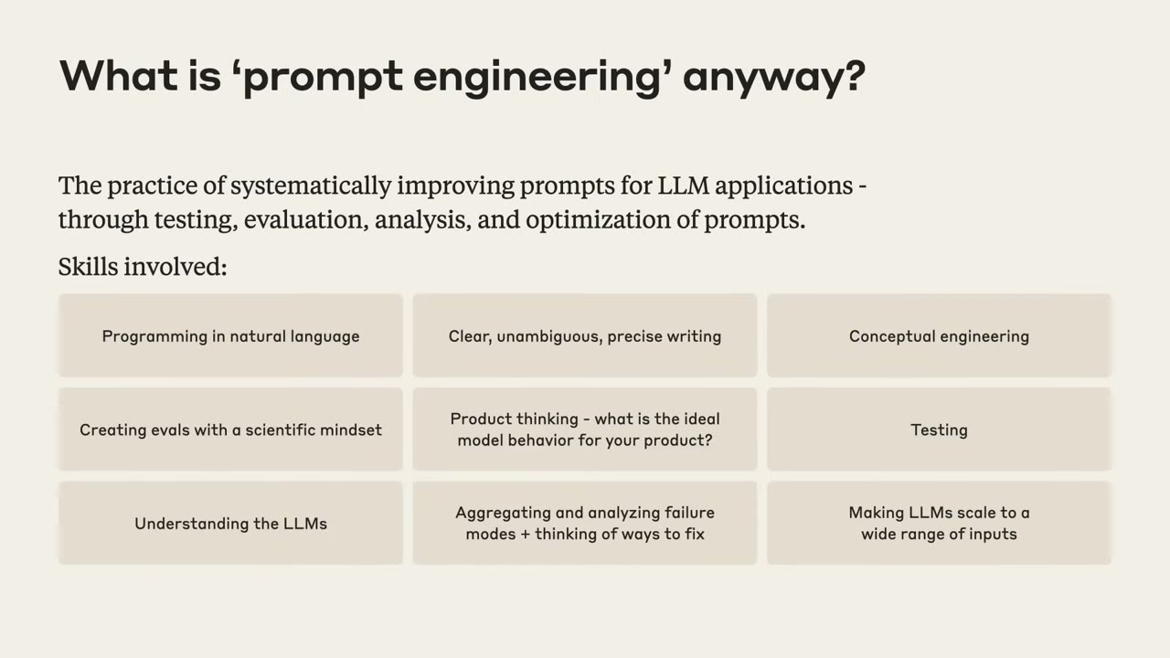 幻灯片：What is 'prompt engineering' anyway? 定义与技能清单